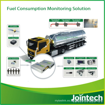 Capacitancia Sensor de nivel de combustible para monitoreo de combustible (JT606)